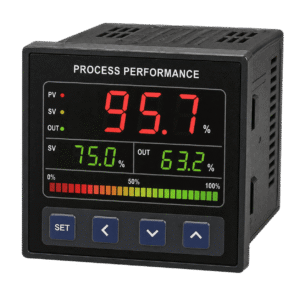 Process Performance Motors